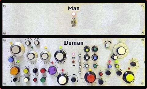 Men vs. Women