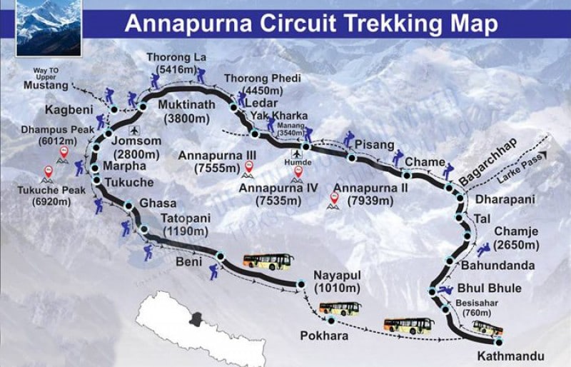 annapurna map